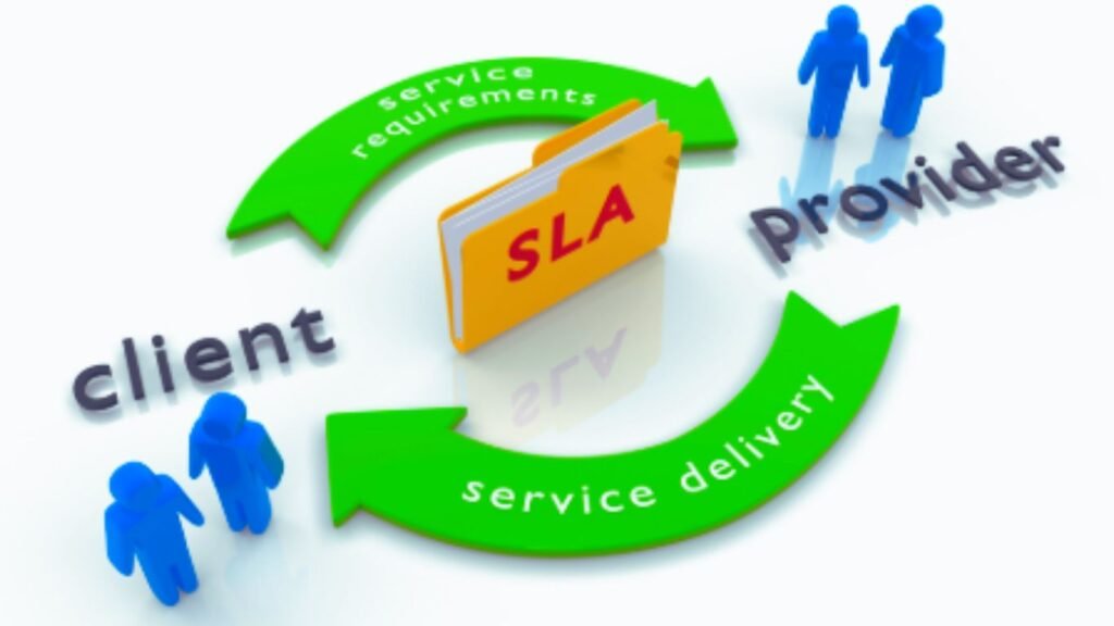 SLA