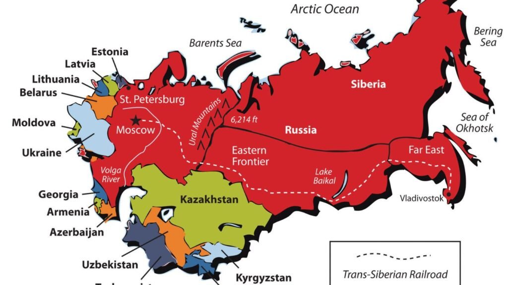 Russia